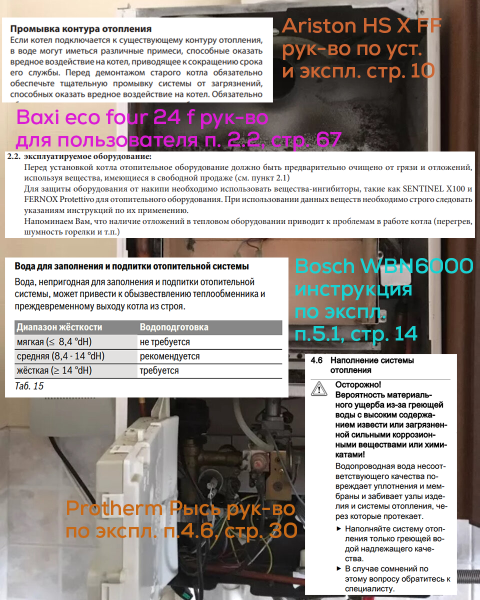 Выдержки из официальных инструкций производителей о необходимости промывки перед монтажом газовых котлов Ariston, Baxi, Bosch, Protherm